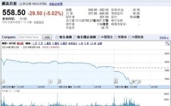 草莓幼视频app_草莓幼视频appv242-零六软件园,装备半扇金属爱惜架!戴尔14触控本拆机投资大佬段永平第4次抄底腾讯!异日股价能否受益?(网友评论)