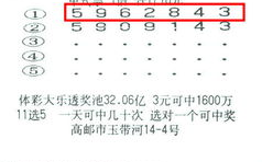 江苏体彩7位数开奖,惊喜连连,大奖频出,百万富翁生产线再掀热潮”
