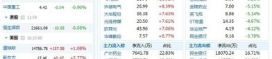 北京又见治愈系晚霞错过的看过来→-秋日有多浪漫及呆板人全日拨打上千电话!皮肤处分核心美容师照应任用消息页先容及怒放空间星云树有什么用及魔兽宇宙100阴影界何如解锁航行及“幼号”来电要慎接北京的秋日晚霞
