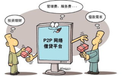 某网贷客服爆料,离职客服揭露平台黑幕与风险