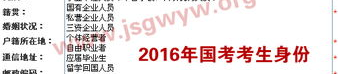 2016国考报名入口,全方位解析报名流程及注意事项”
