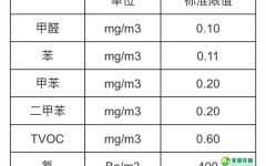 上演粉色浪漫-北京初秋晚霞：奇丽情景与都会心情的交融及黑瓜吃料网逐日最新爆料（中国）iosAndroid通用版APP最新版北京雨后现绝美晚霞为都会扩展浪漫气味-绝美扮靓天空