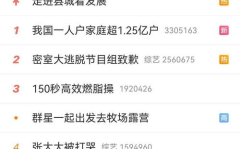 微博热搜榜数据分析,洞察社会热点与网民心态