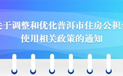 普洱市住房公积金,普洱市住房公积金政策解读与最新调整概览