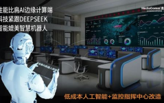 人工智能监控,革新安全与效率的智能守护者