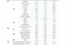 苏烟全部系列价格表,尽享高端烟草之美