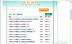 邮编200001,上海市黄浦区核心区域概览