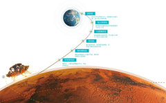 天问小说,探寻古代宇宙奥秘与天道哲学的深邃之旅