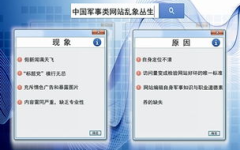 军事网址,探索国防科技与战略研究的数字前沿