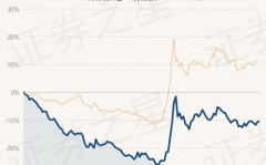 华夏优势基金净值,稳健增长背后的投资策略与业绩表现”