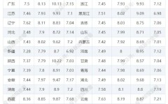 科学家心灵 崔崑:一件衬衣穿30年却捐款万万资帮学生-衬衫是什么趣味-37岁李易峰北京陌头被偶遇穿花衬衫戴墨镜照旧帅气海表复出也挺好!-湖北阳昇仿古木业得到组合式木门专利便于运输和安设