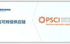 医药供应商,品质保障,健康守护的坚实后盾