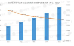 63企业邮箱,提升企业沟通效率与信息安全的解决方案