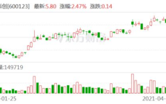 兰花科创,探寻兰花产业的绿色崛起之路