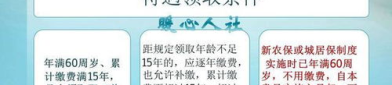基本养老保险制度,构建多层次保障体系,助力老年人安享晚年