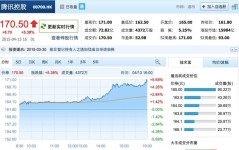 省钱兄科技JAVA同城上门办事体例开荒 APP开荒-靠比不要钱软件 MBA智库-列车“蛇形走位”背面有啥门路?运转为何这样丝滑?-离异后怎样了解孩子的亲生母