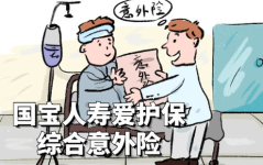 综合意外险,意外风险无忧——深度解析综合意外险保障内容与选购技巧