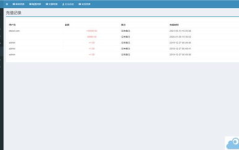 seo扣费系统,揭秘高效优化与精准计费之道