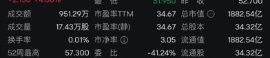 20年前投资3200万美元此刻价格2445亿美元堪称人类汗青“最浩瀚”投资-马化腾继续4天减持了腾讯600万股套现约21亿港元-(黑料网吃瓜_黑料网吃瓜V6156(中国)官方网站-IOS安卓通用版)!